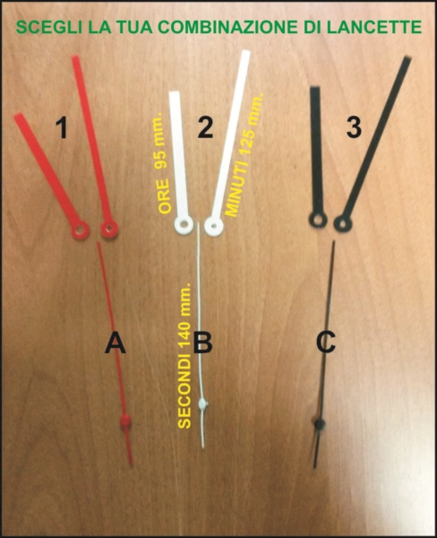 MECCANISMO OROLOGI