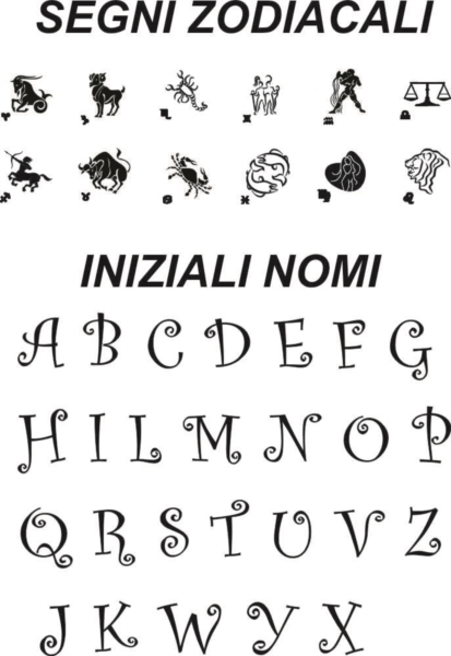 incsione calici